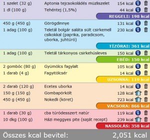 Pénteki menüm